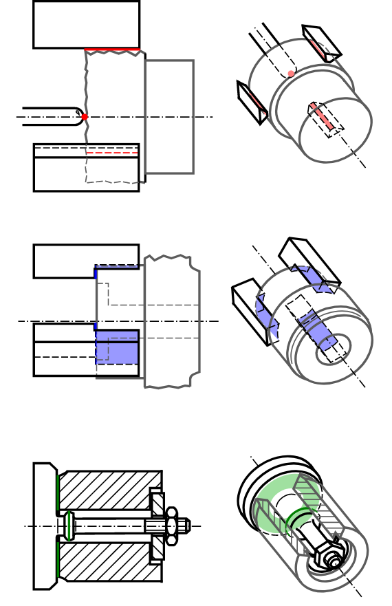 schéma_mip_tour